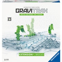 Ravensburger 22423, Ferrocarril
