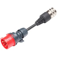 Juice Technology Adaptador de seguridad JUICE CONNECTOR, CEE16 / 400V, trifásico rojo