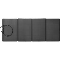 EcoFlow 663089, Panel solar negro