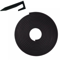 EINHELL 3414028, Límites negro
