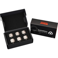 Thermal Grizzly DeltaMate Fitting HT14, Conexión níquel