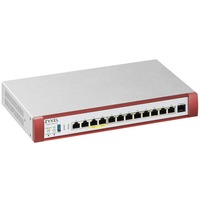 Zyxel USGFLEX500H-EU0101F, Cortafuegos
