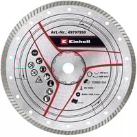 EINHELL 49797950, Hoja 