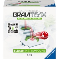 Ravensburger 22417, Ferrocarril