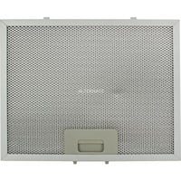 Respekta MIZ7000, Filtros