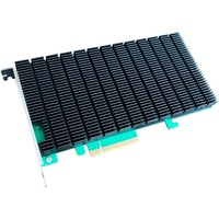 HighPoint R1204, Controlador