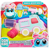 MGA Entertainment 123071-EUC, Modelado 