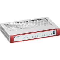 Zyxel USGFLEX100H-EU0101F, Cortafuegos