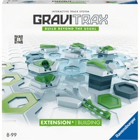 Ravensburger 22415, Ferrocarril