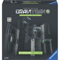 Ravensburger 22427, Ferrocarril